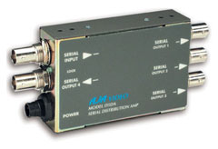 SDI Distribution Amplifier